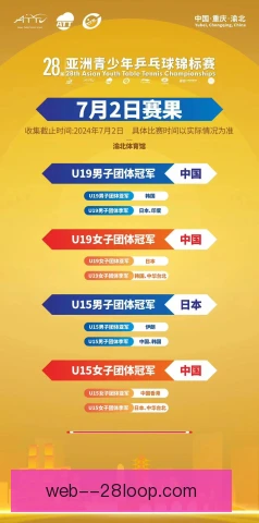 亚洲乒乓球锦标赛志愿者保障，服务细致赛事更顺畅